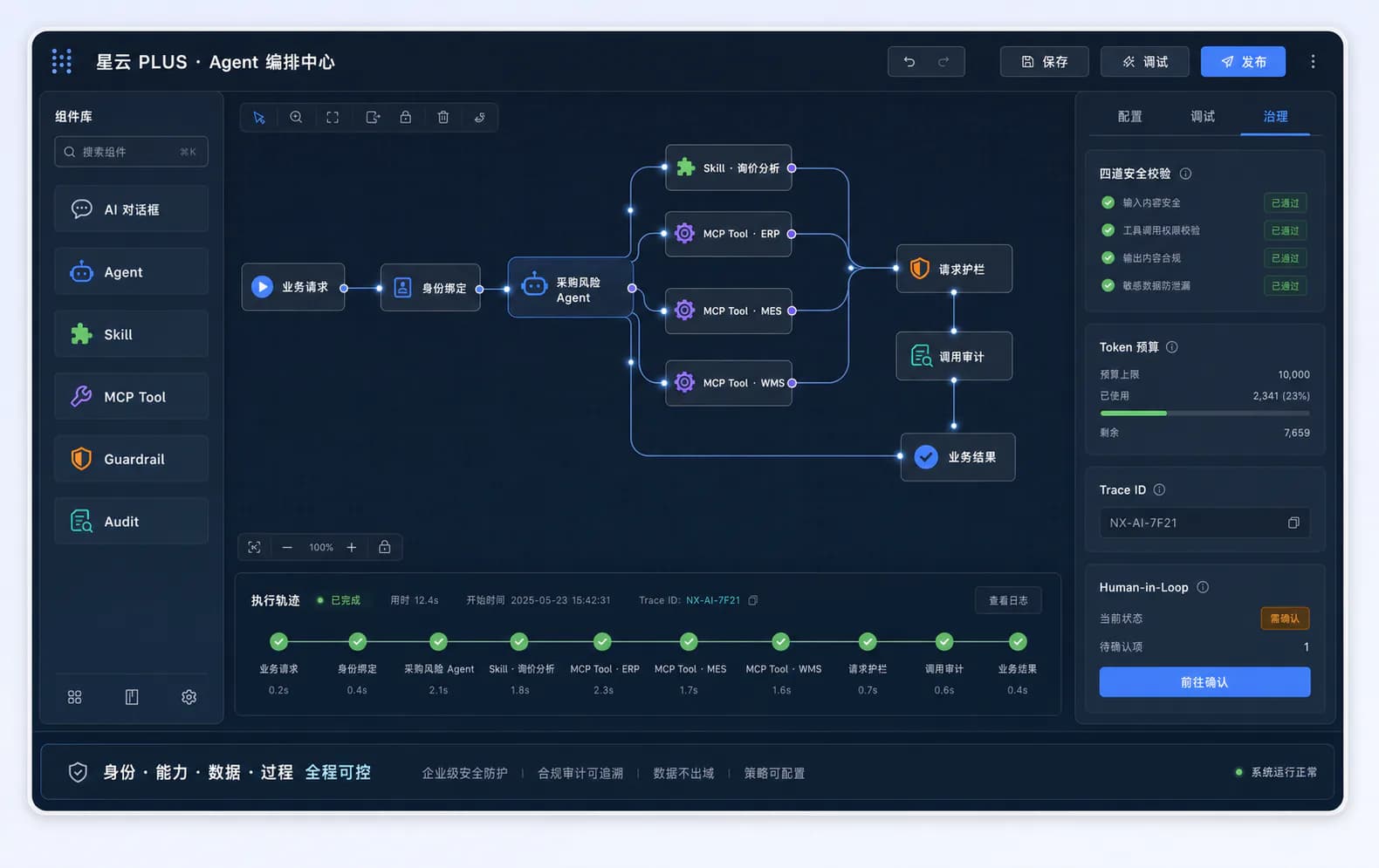 Nebula PLUS Agent orchestration center showing a Langflow-style node canvas connecting AI chat, Agents, Skills, MCP Tools, guardrails, audit and business systems