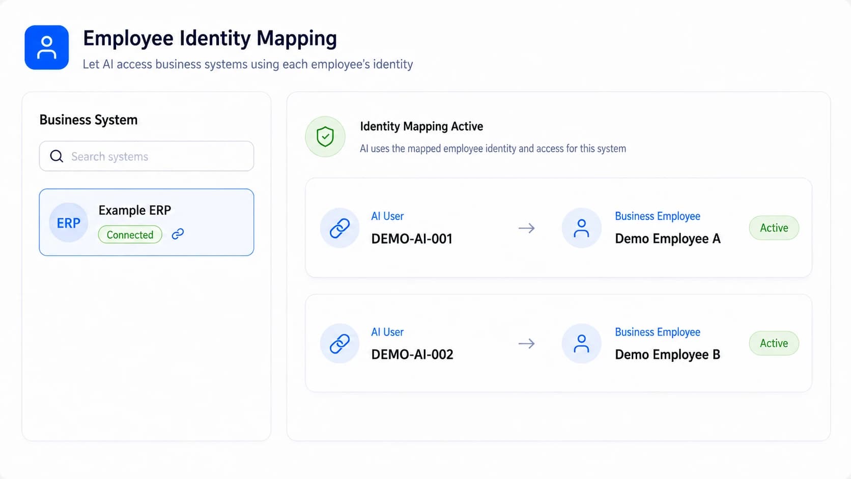 Nebula PLUS employee identity mapping interface connecting AI users to business employees