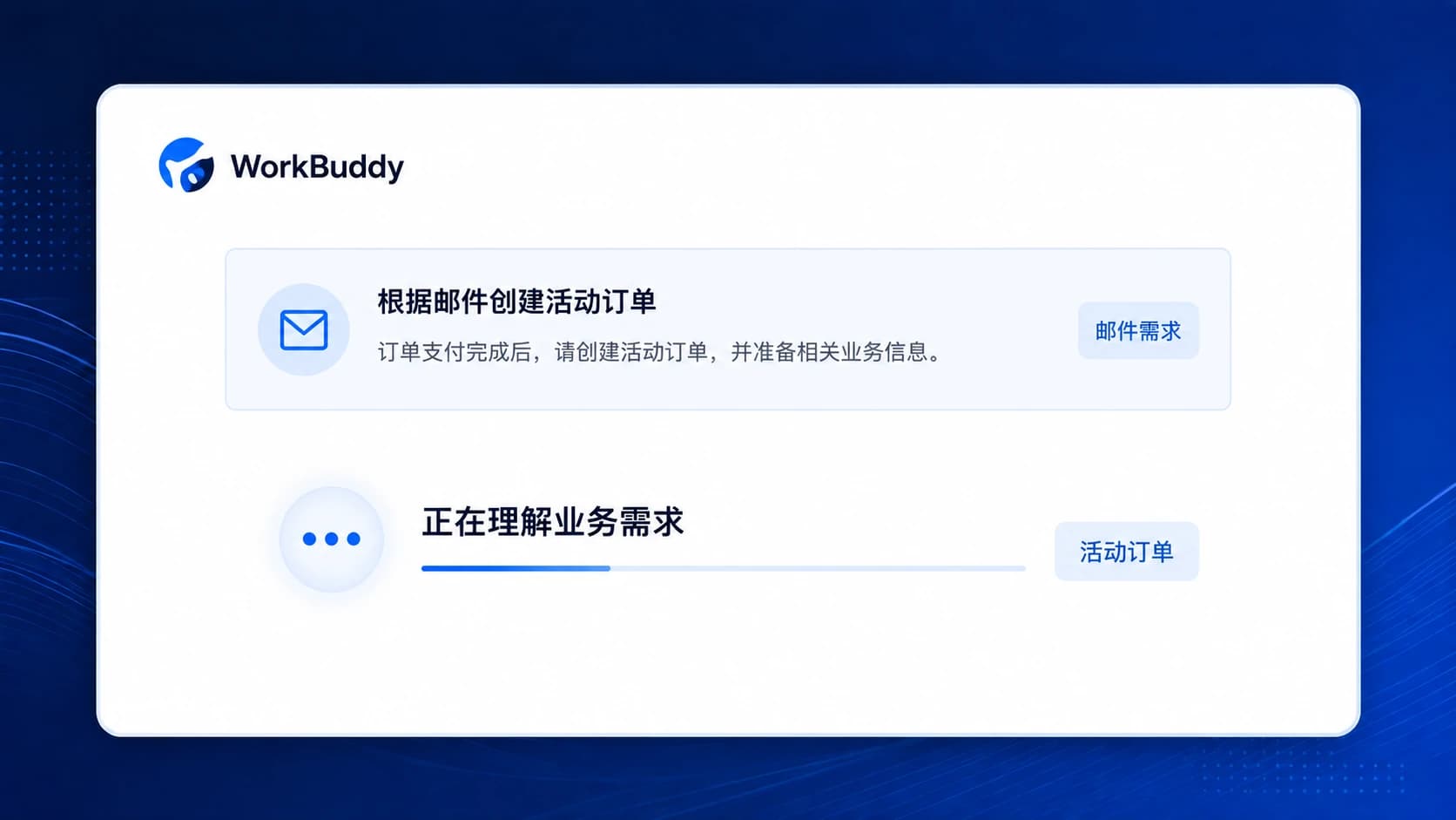 WorkBuddy 接收根据邮件创建活动订单的业务需求