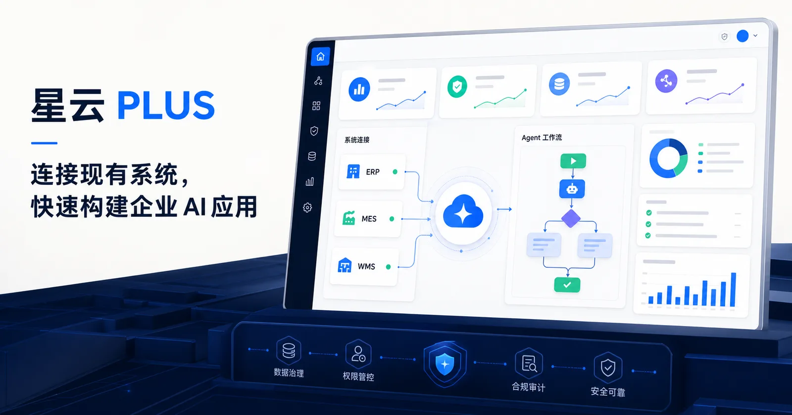 星云 PLUS 连接现有业务系统与企业 AI 应用