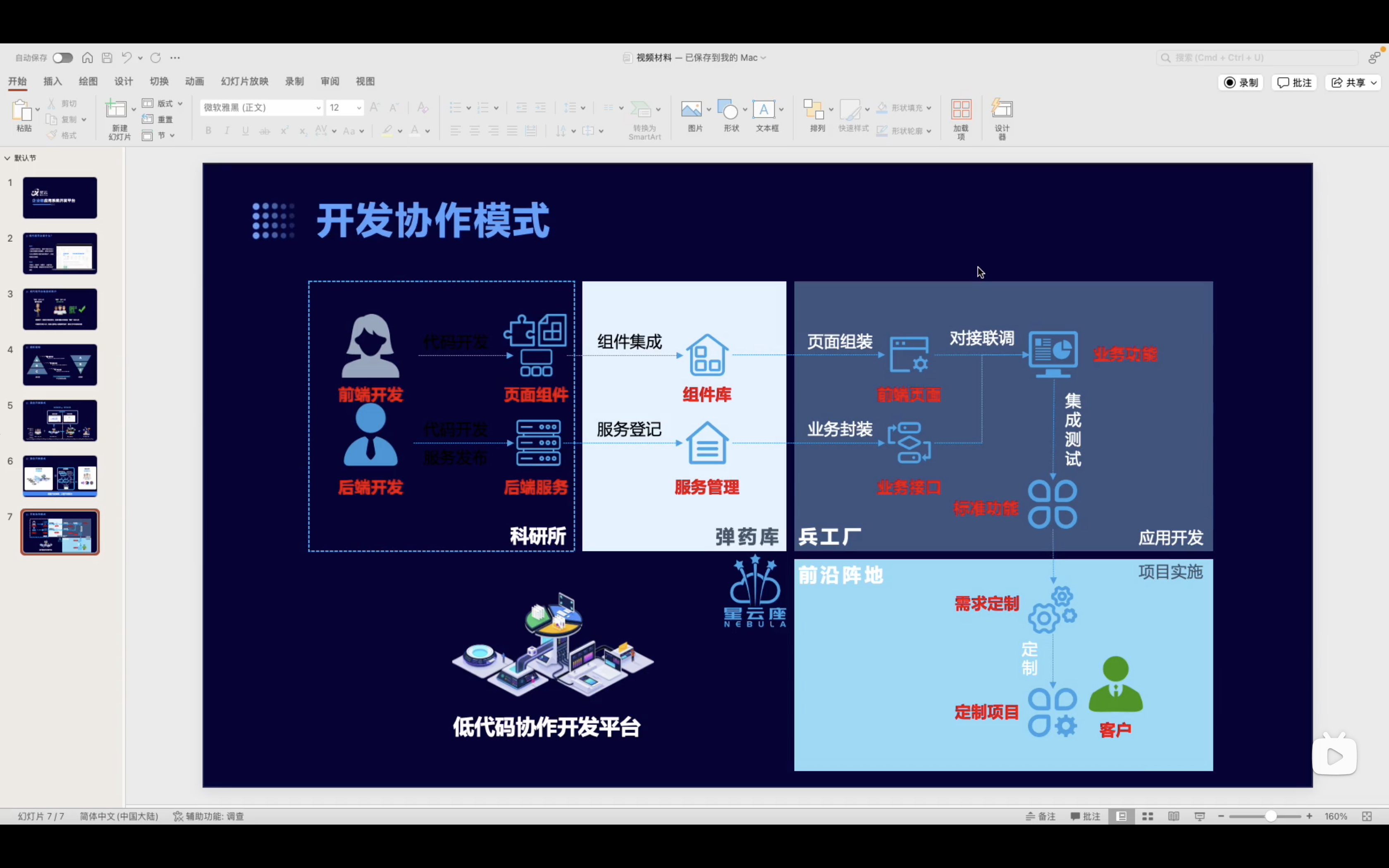 星云低代码开发协作模式