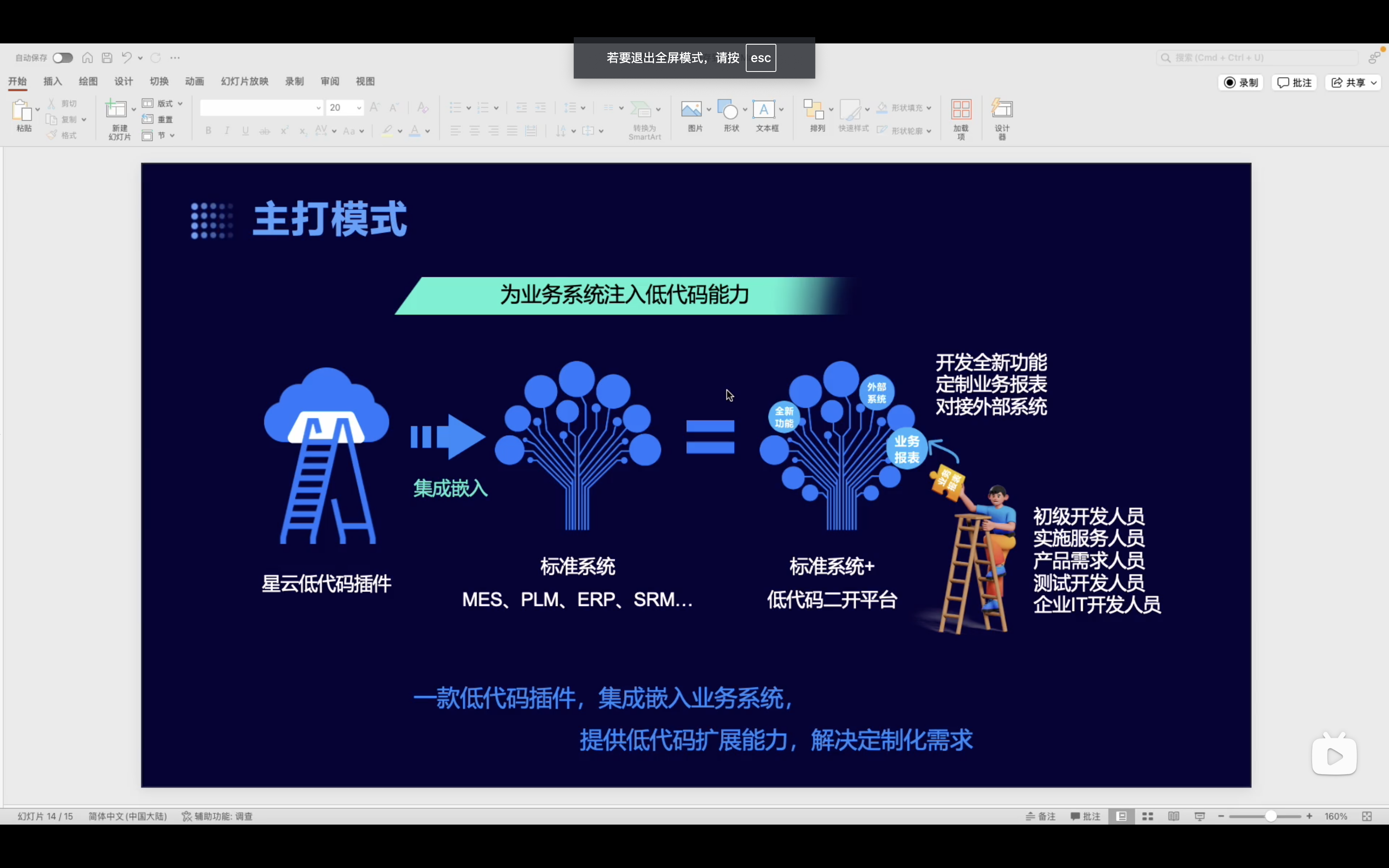 星云低代码主打模式